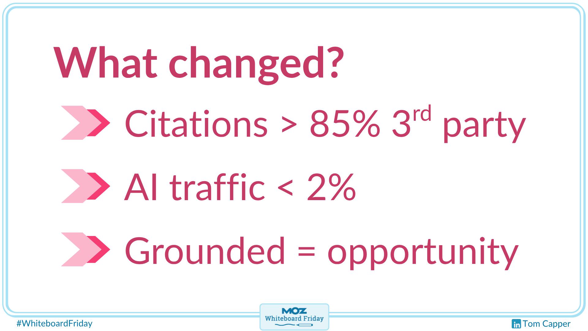 A zoomed-in section of the whiteboard with stats about AI traffic and visibility.