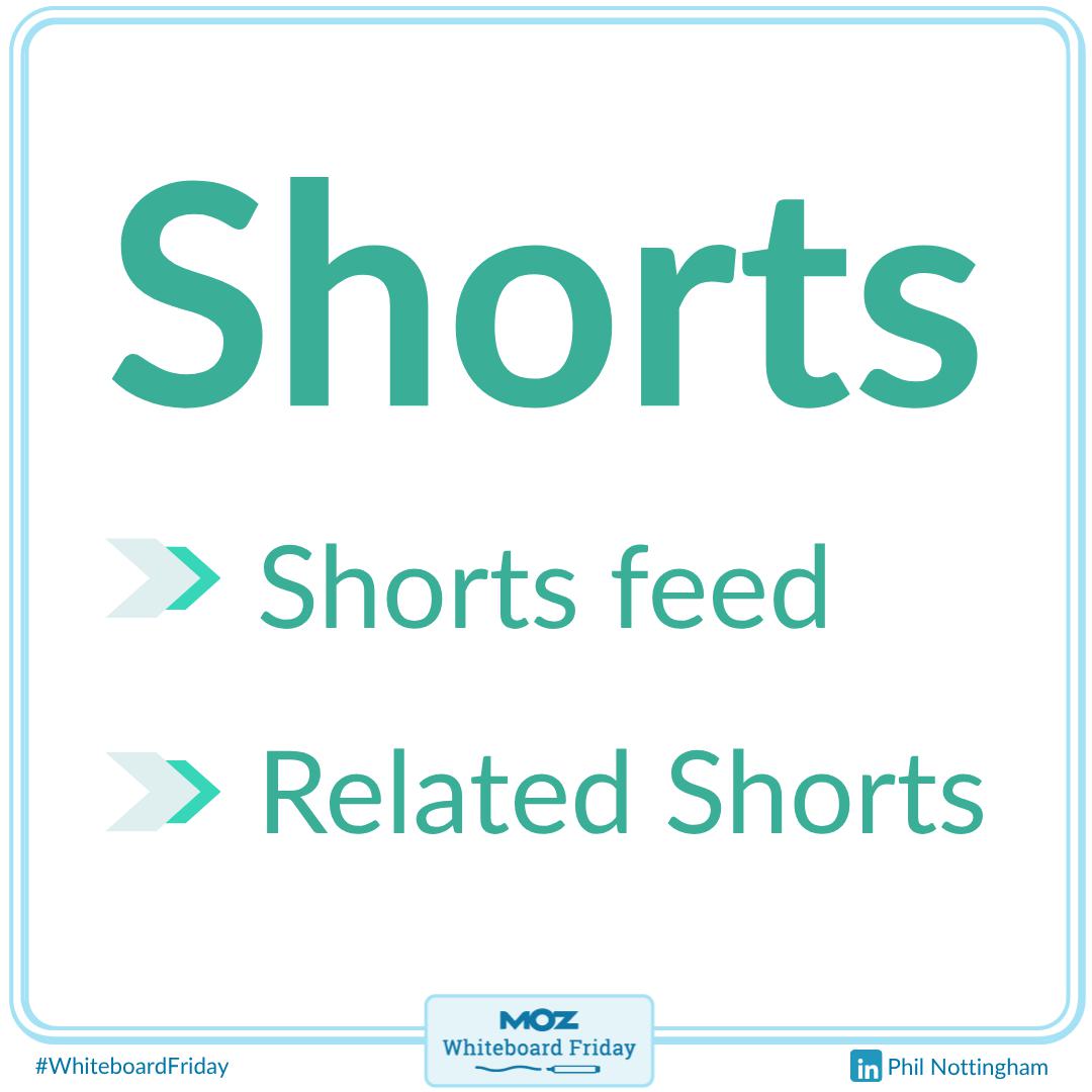 A zoomed-in section of the whiteboard for Shorts.