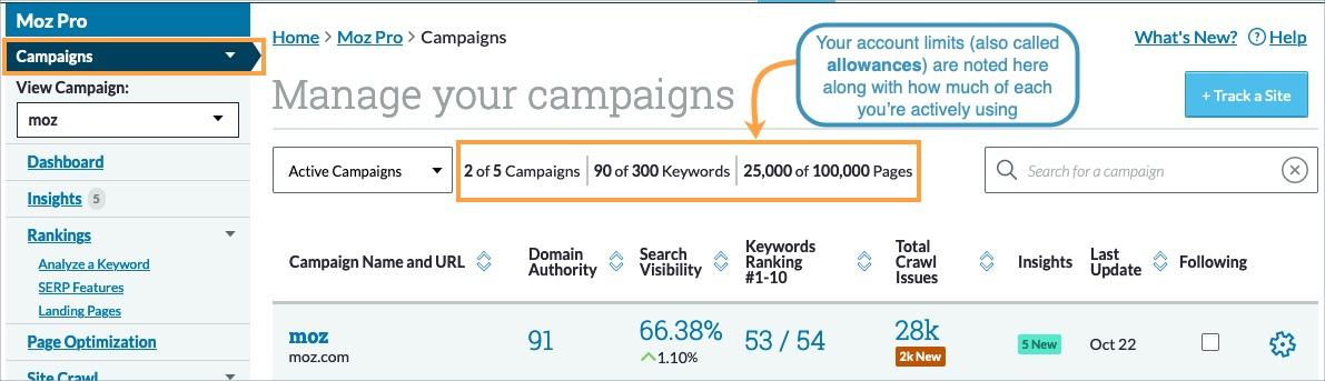 On the Manage Your Campaigns screen you can verify your account limits and how much you're using of each.