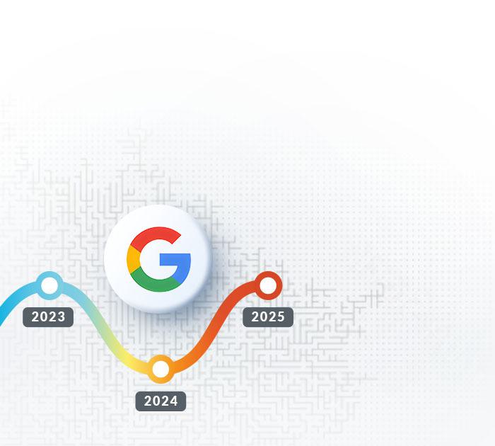 Google Algorithm Update History