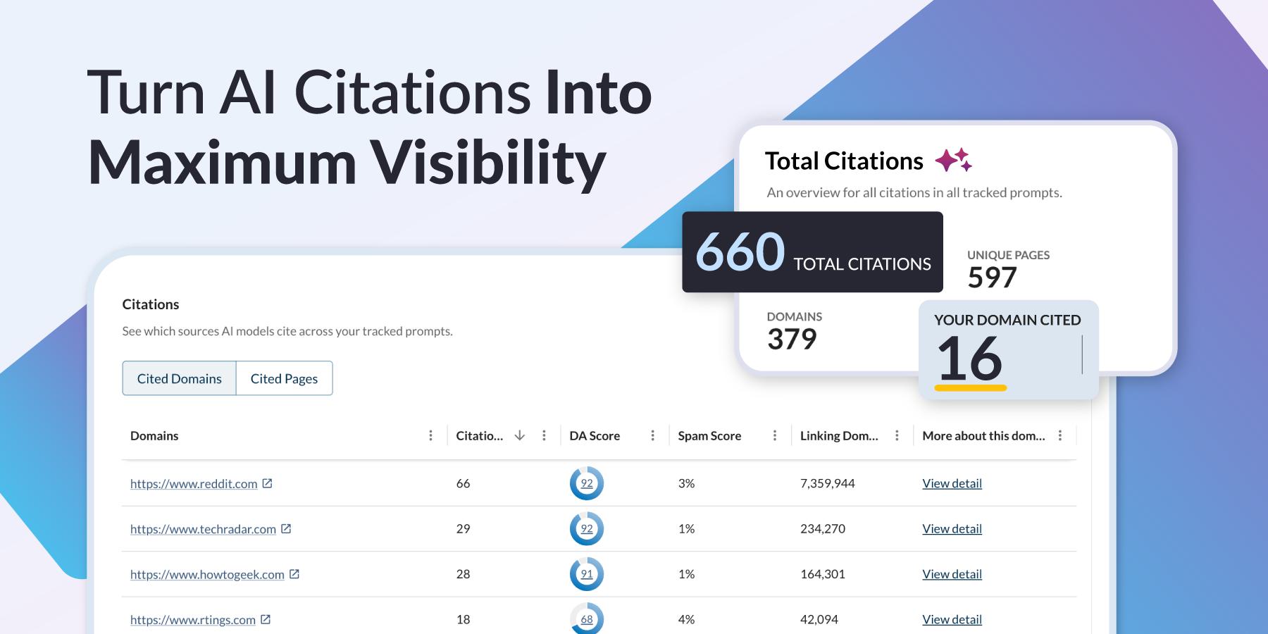 Moz Pro AI Citations GTM In app pop up image v2