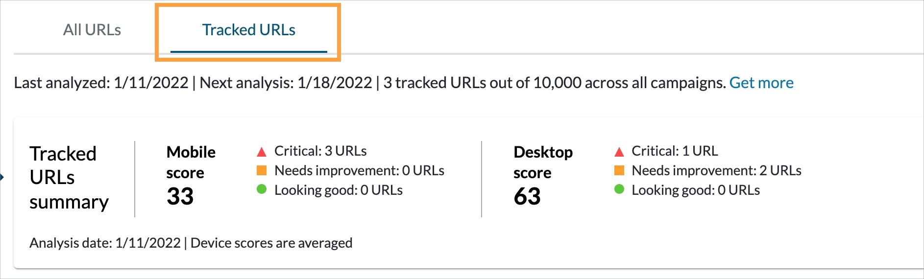 The Tracked URLs tab gives you an overview of your tracked URL data.