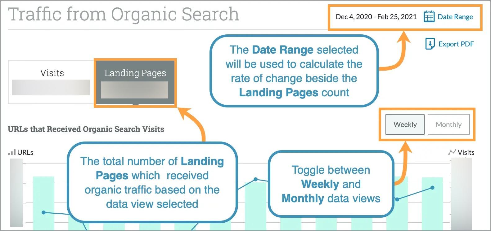The Landing Pages view will show you how many pages on your site received traffic.
