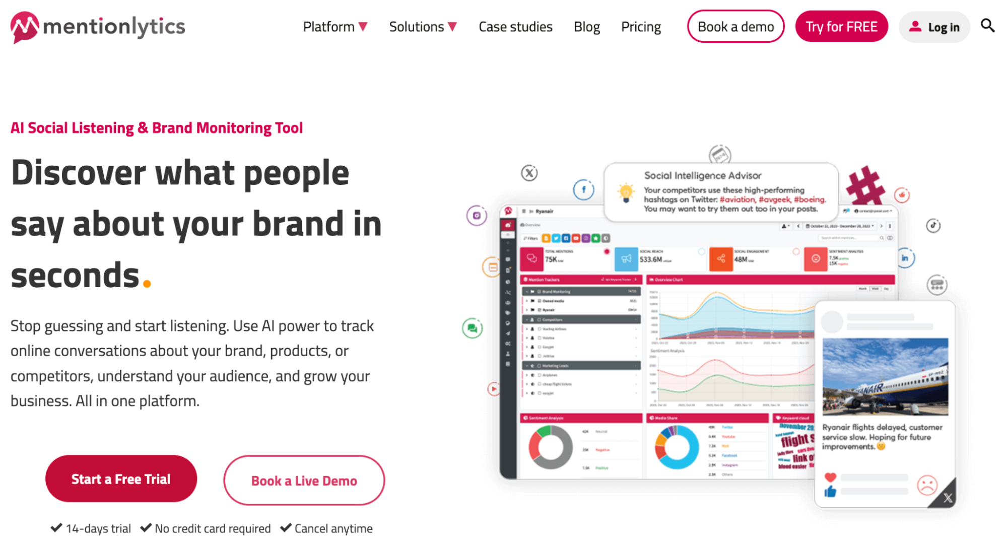 Mentionlytics homepage showing brand monitoring dashboards and its Social Intelligence Advisor