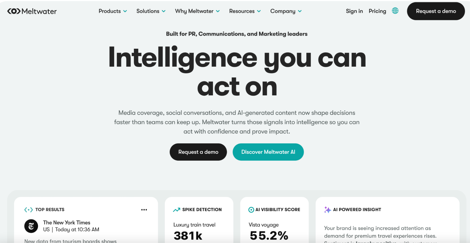 Meltwater homepage showing a media intelligence dashboard with spike detection and an AI visibility score
