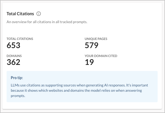 Screenshot of the Total Citations module.