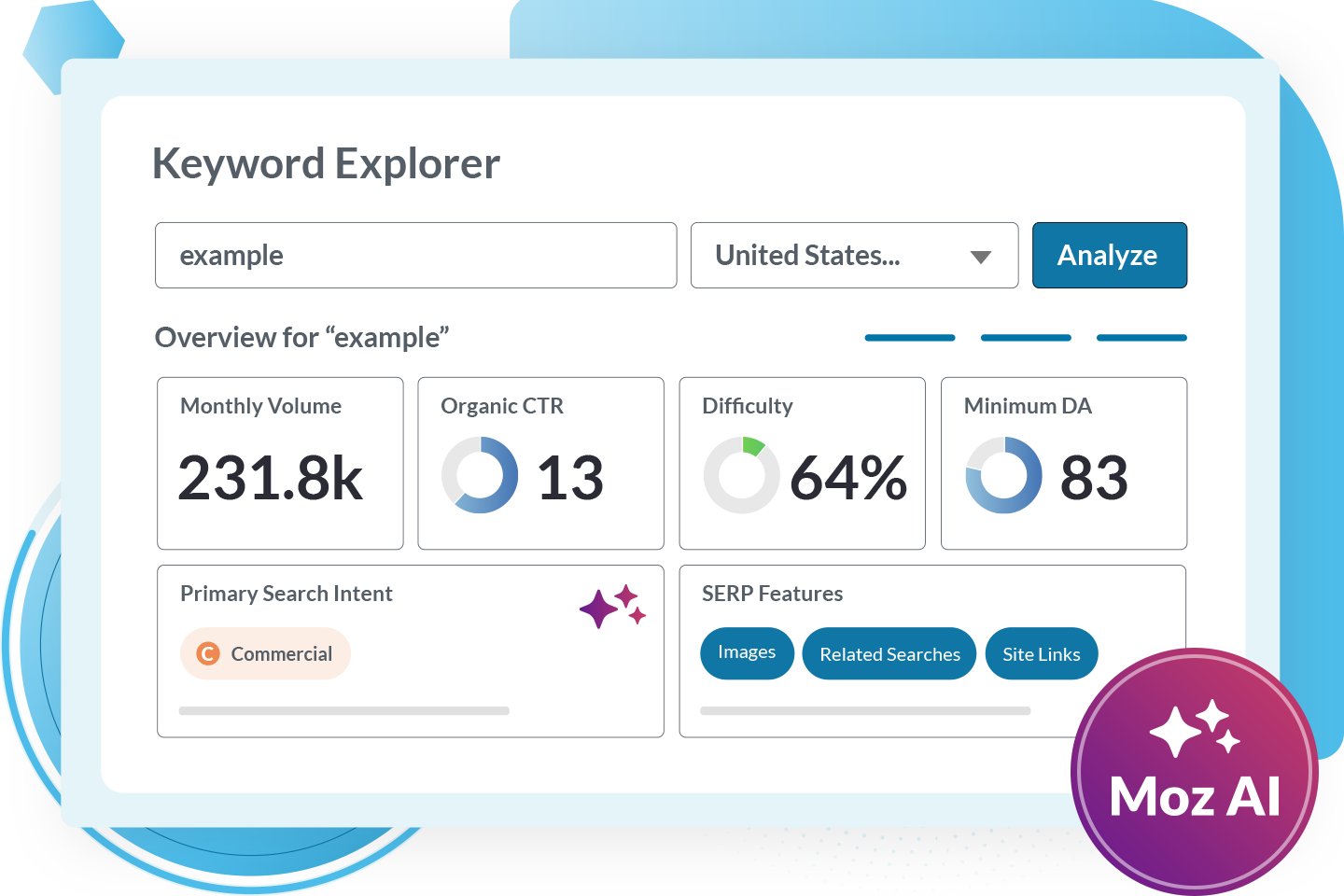 Assess value with our keyword research tool