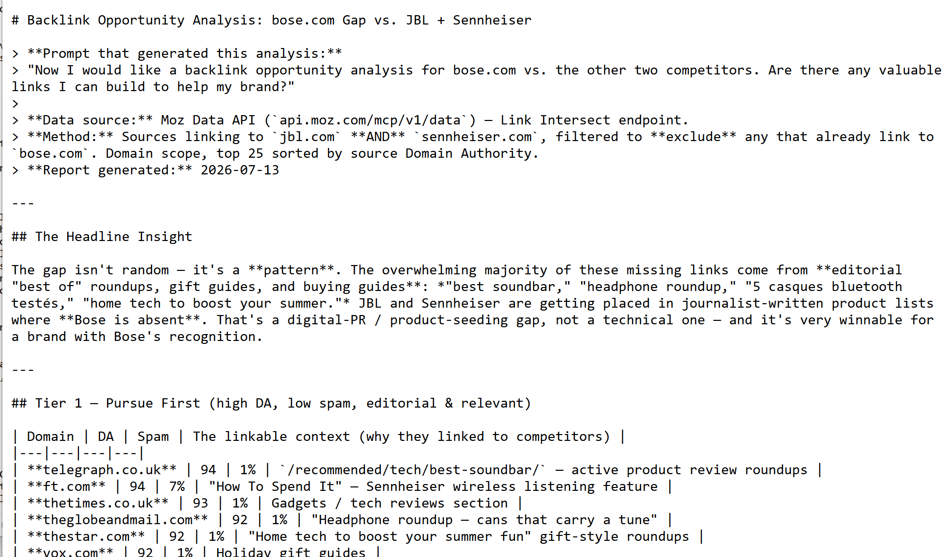 Backlink gap report for Bose, JBL, and Sennheiser highlighting editorial link opportunities