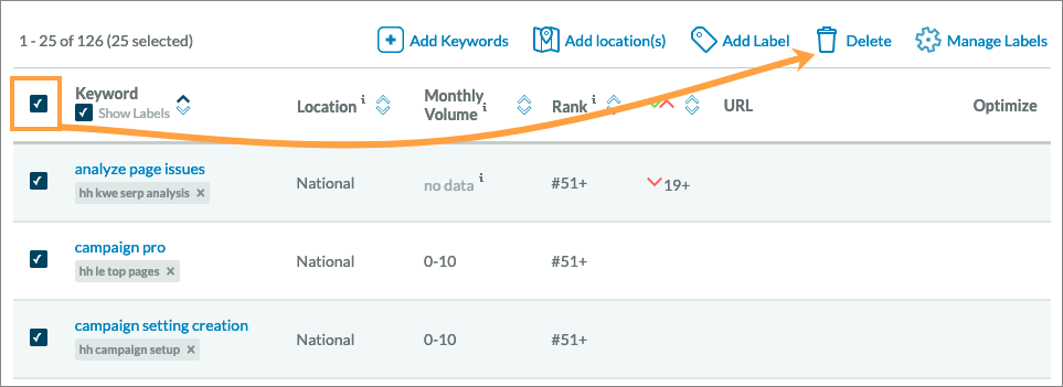 To bulk remove keywords, use the top check box to select all the keywords on that page.