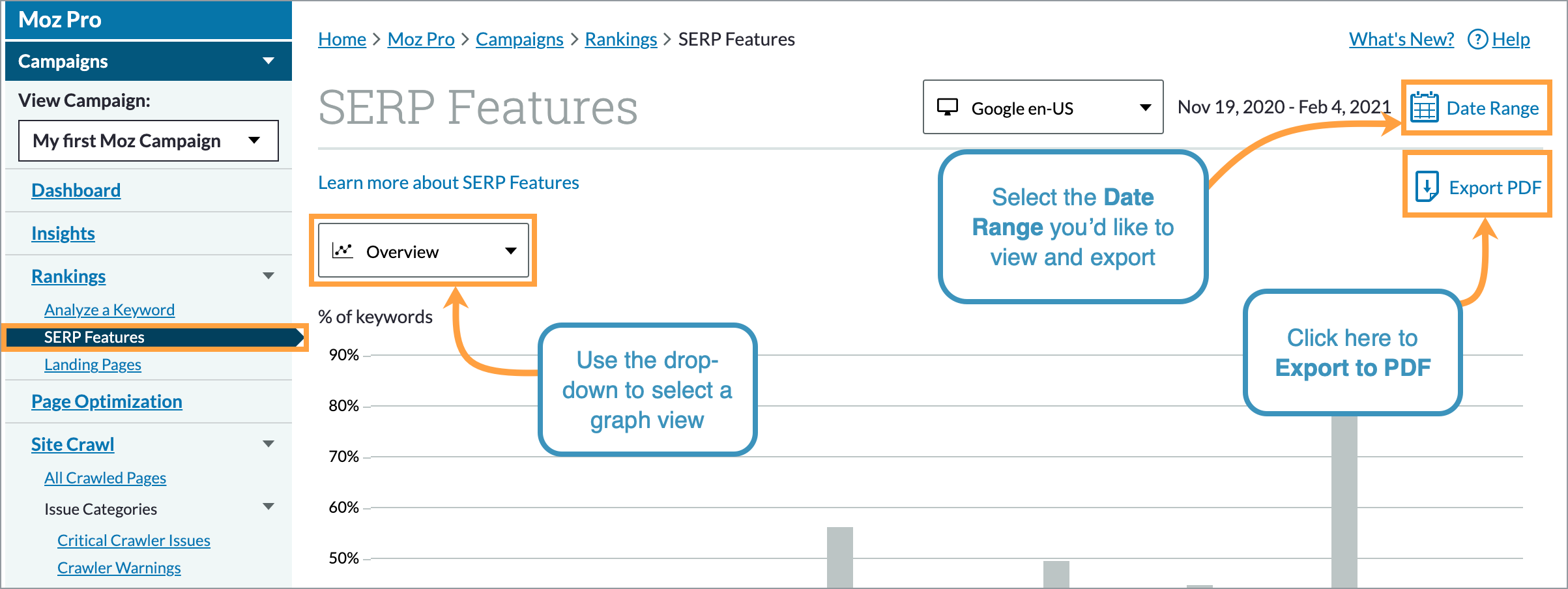 Your Moz Rankings SERP Features section can be exported to PDF using the link at the top right.