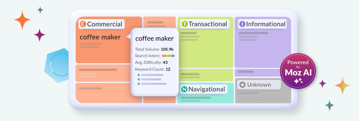 SEO Topic Clusters: Complete Guide, Examples & Free Templates
