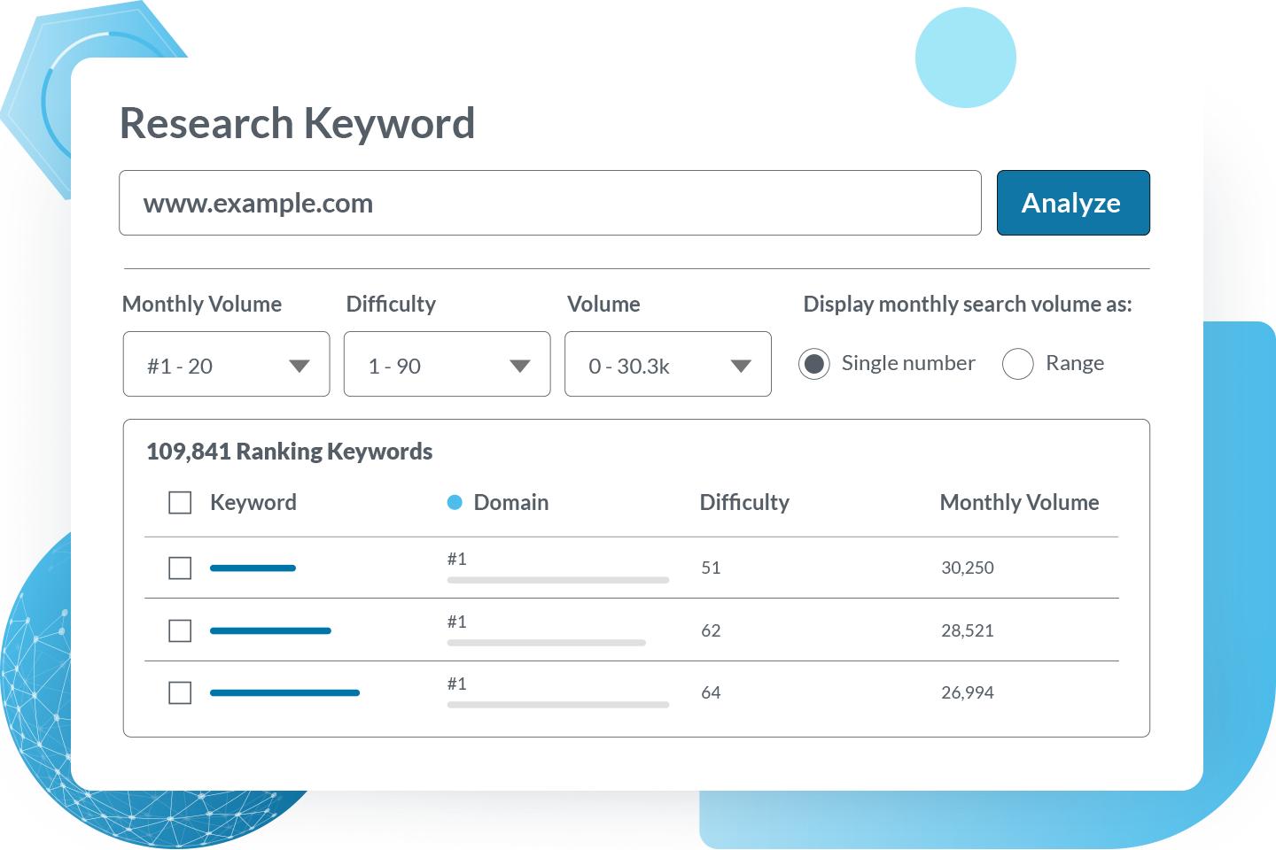 Identify keywords within striking distance