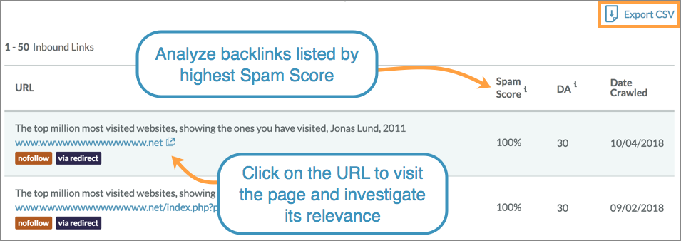 Use the list of links to your site to further investigate the possible spamminess of inbound links.