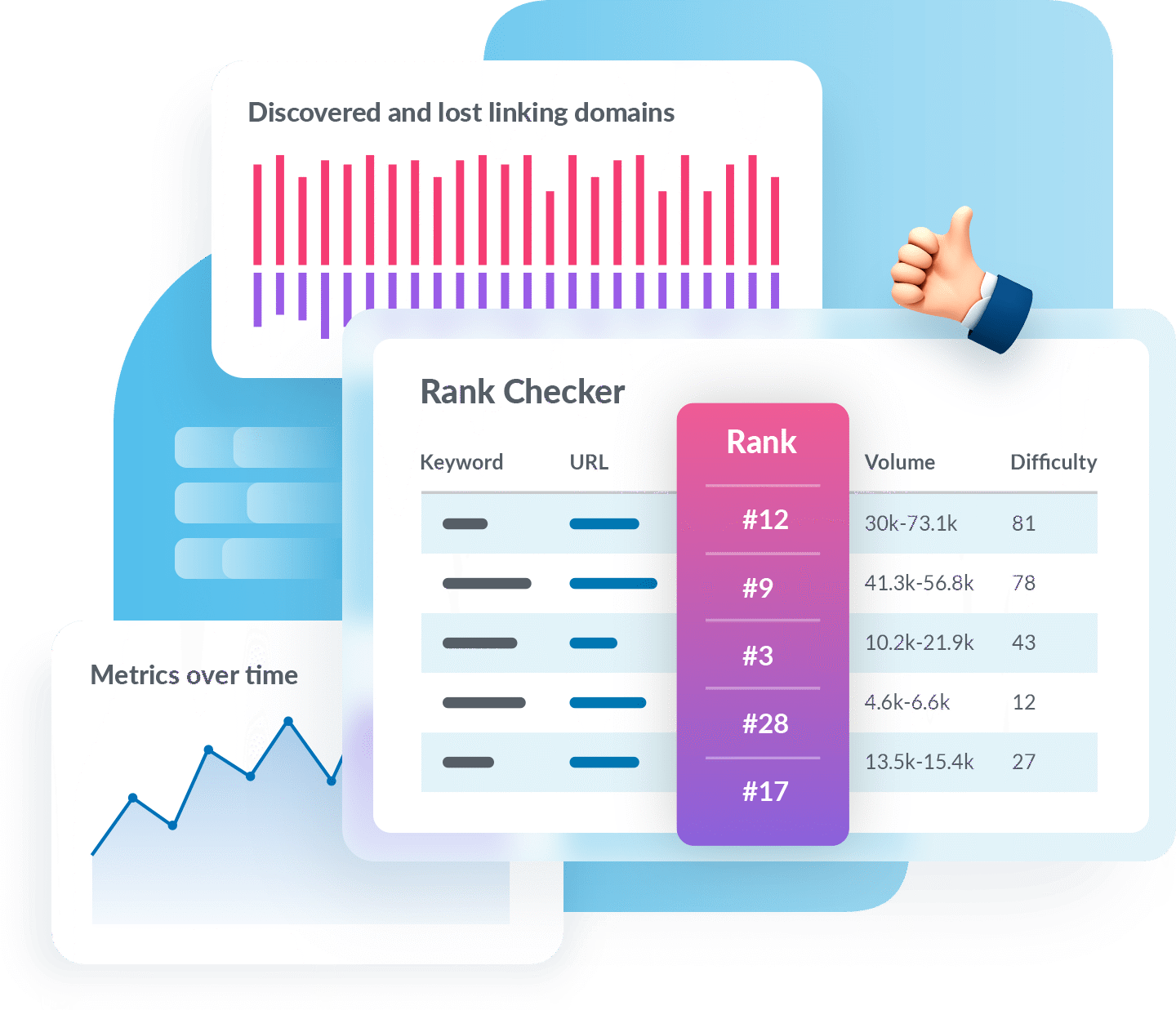 Marketing generalist contextual img Track SEO Issues