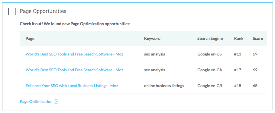 The Page Opportunities module links to your Page Optimization section in Campaigns.