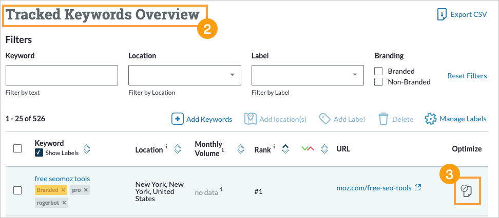 The optimize icon looks like a page with a check mark and, when clicked, will generate a Page Optimization report for you.