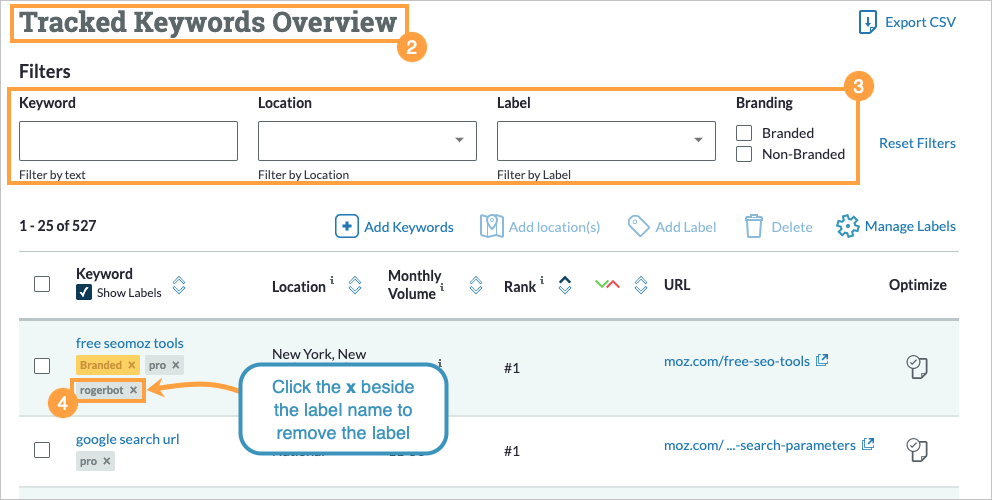 Find the keywords you'd like to unlabel and click the x beside the label under the keyword.