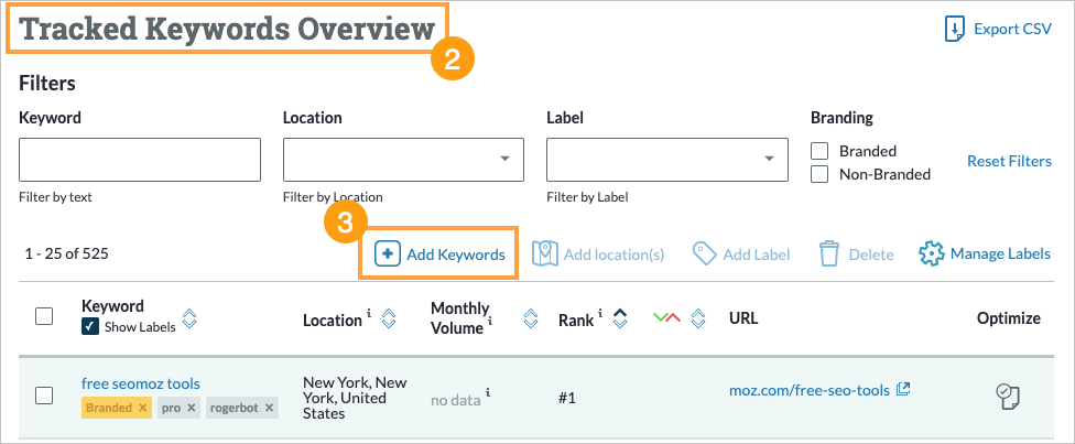 Scroll down to the Tracked Keywords Overview and click Add Keywords.