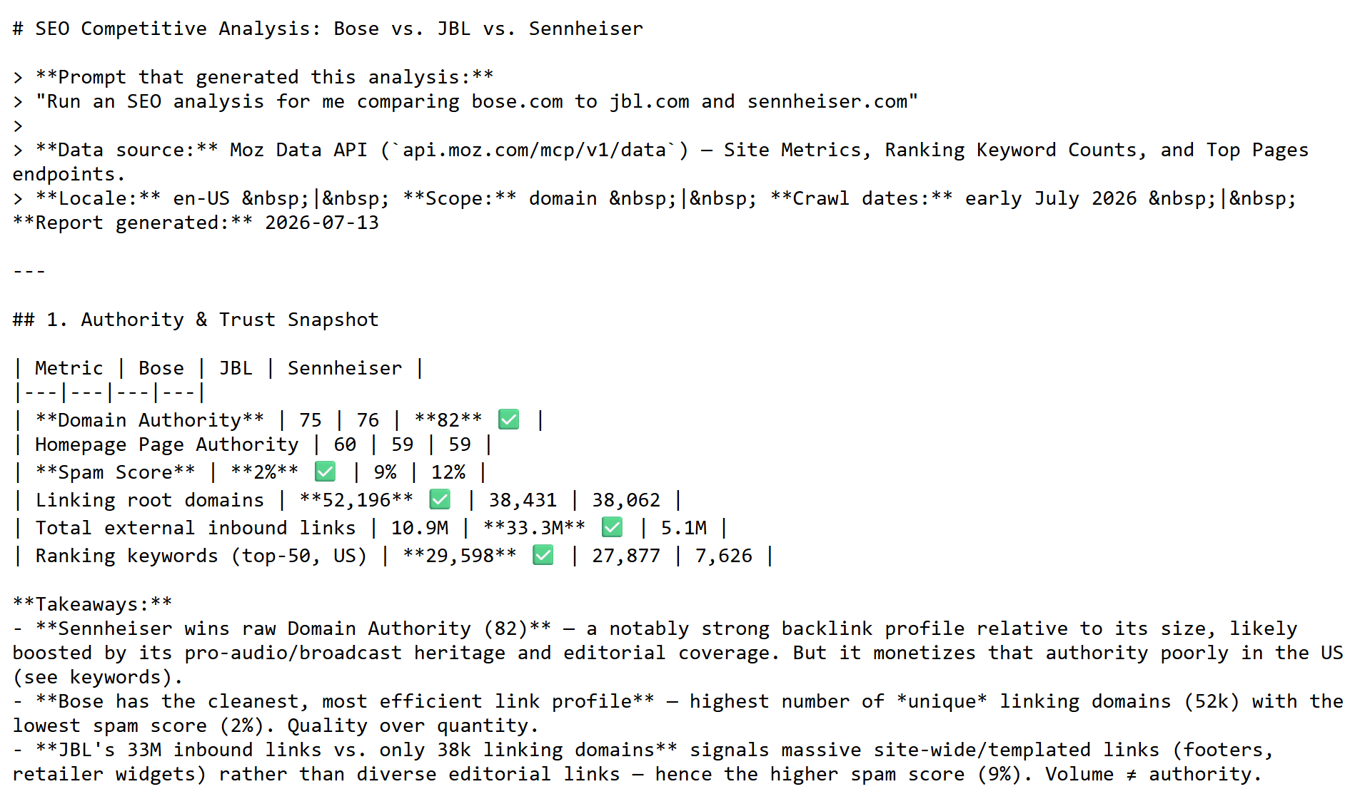 Markdown competitive analysis report showing Domain Authority, backlinks, and key SEO takeaways