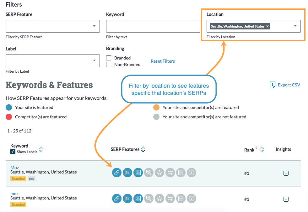 Enter a location for which you're tracking keywords to see SERP features that are location specific.