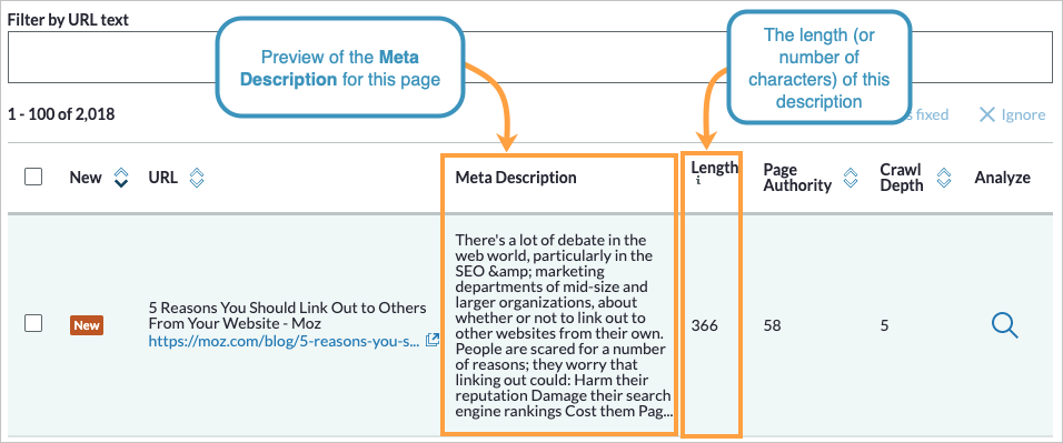 View of pages with description too long issue flag noting the character count for the description and a preview of the description.